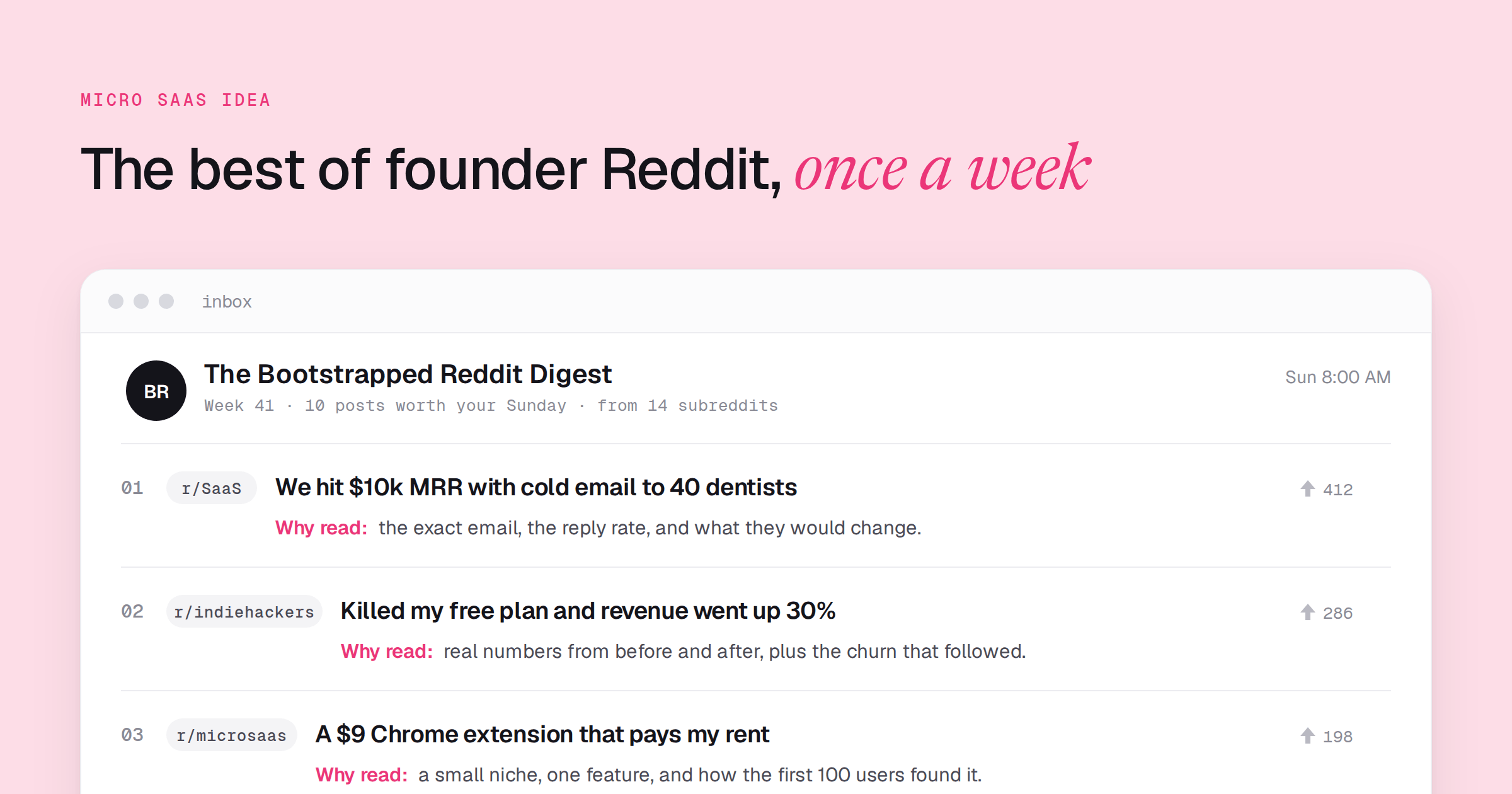 A drawn email titled The Bootstrapped Reddit Digest, Week 41, listing three posts from r/SaaS, r/indiehackers and r/microsaas, each with its upvote count and a Why read note