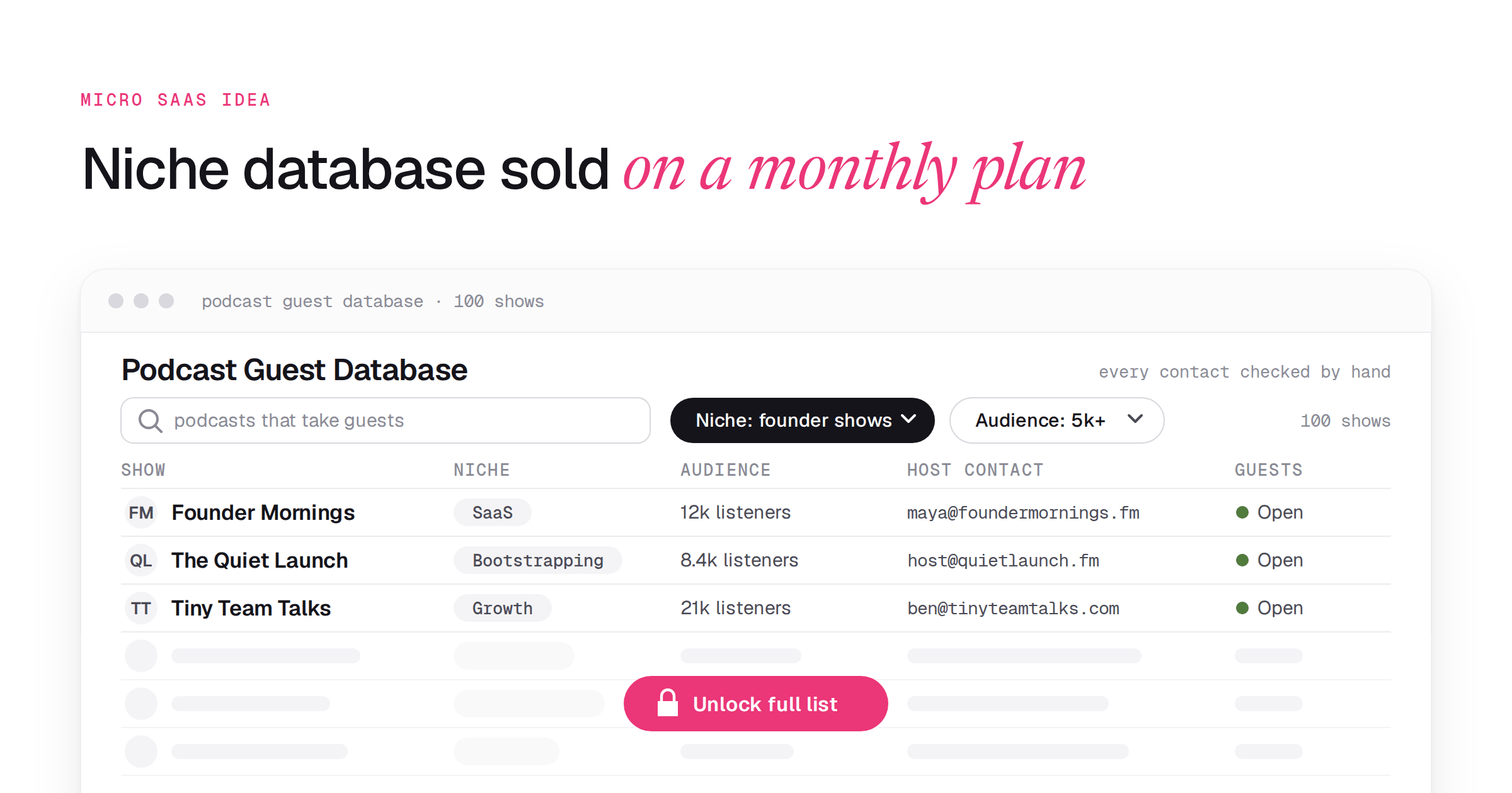 A drawn search page labeled "Podcast Guest Database" with filters for niche and audience size: 3 podcast entries are visible in full and 3 more are blurred behind an "Unlock full list" button